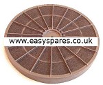 INDESIT Cooker Hood Charcoal Filter