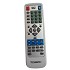 Remote Control