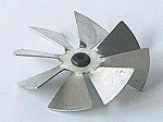 CREDA Small Motor Fan
